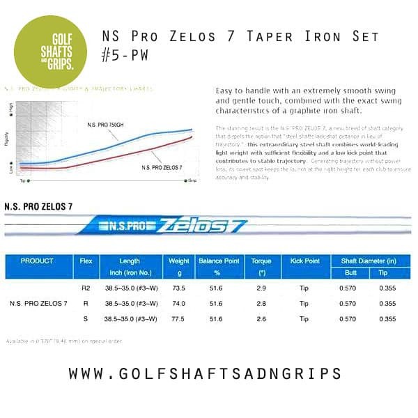 Nippon Ns Pro Zelos 7 Taper Tip Steel Shaft Iron Set #5~Pw (37,5~35,0)d